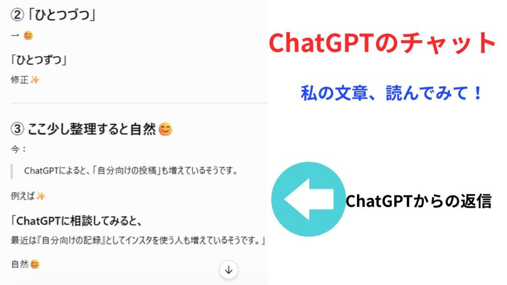 ChatGPTに記事文章の修正をしてもらっているチャットの画像。