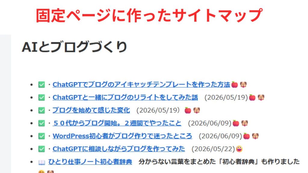 固定ページに作ったサイトマップの紹介画像。