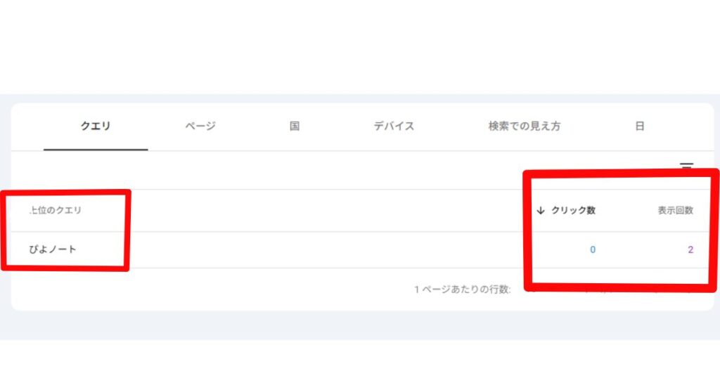 クエリの説明画像。