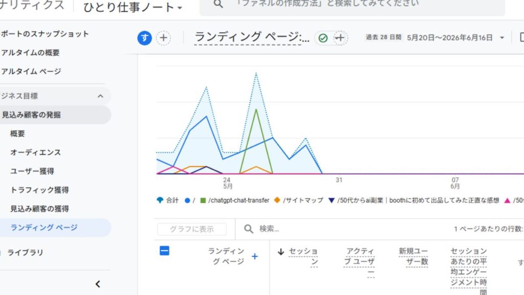 ランディングページの説明画像