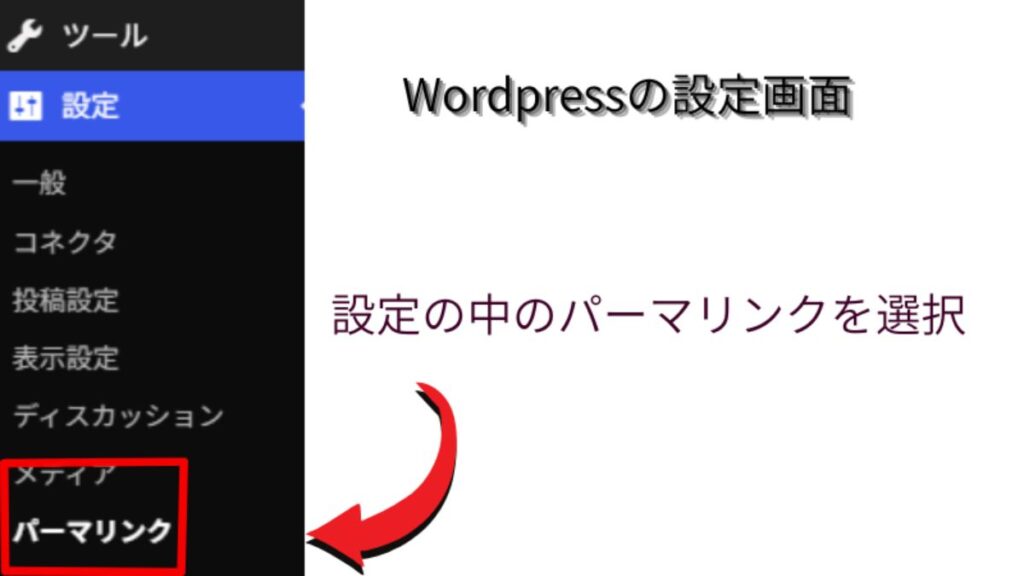 Wordpressの設定画面の説明画像